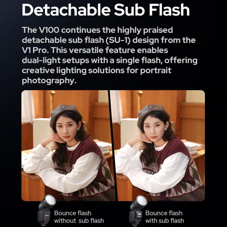 Godox V100 Round Head TTL Flash Speedlite, For Canon, For Nikon, For Sony, For FUJIFILM, For Olympus