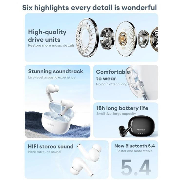Lenovo LP5 Pro TWS True Wireless Bluetooth Earphone, LP5 Pro