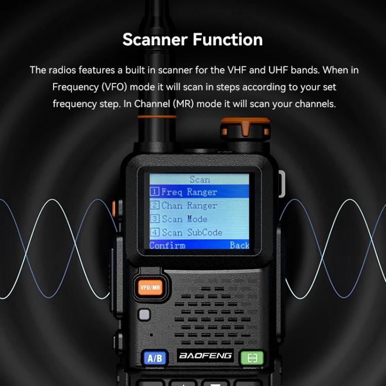 Baofeng 5RH PRO Handheld GPS/Beidou System Positioning Bluetooth Programmable Intercom, EU Plug, US Plug