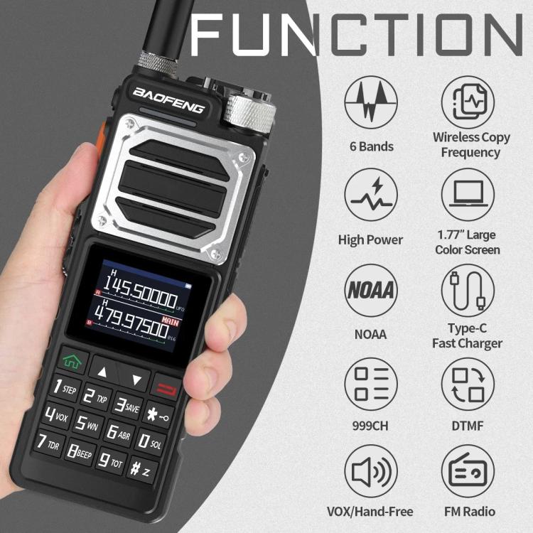 Baofeng UV-25 DTMF Coded FM Handheld Analog Walkie Talkie, EU Plug, US Plug