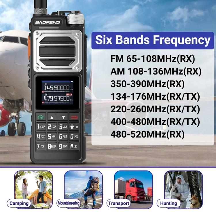 Baofeng UV-25 DTMF Coded FM Handheld Analog Walkie Talkie, EU Plug, US Plug