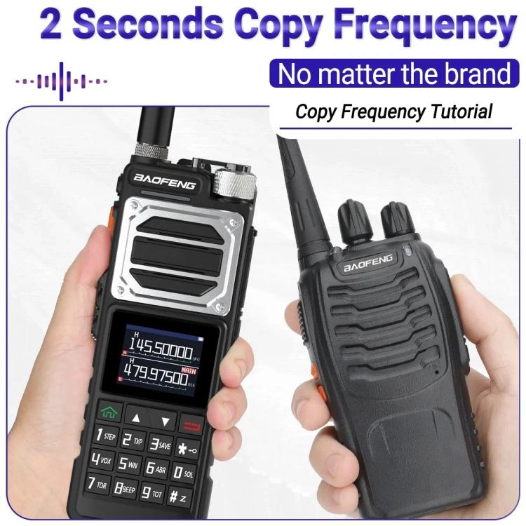 Baofeng UV-25 DTMF Coded FM Handheld Analog Walkie Talkie, EU Plug, US Plug