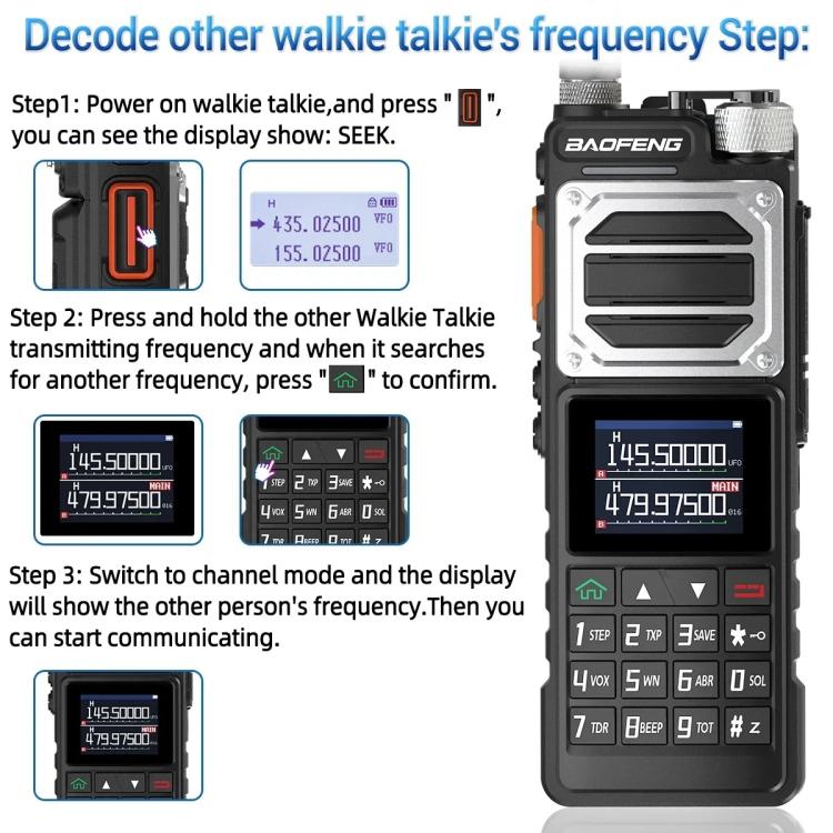 Baofeng UV-25 DTMF Coded FM Handheld Analog Walkie Talkie, EU Plug, US Plug