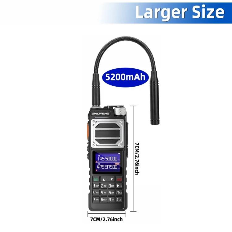 Baofeng UV-25 DTMF Coded FM Handheld Analog Walkie Talkie, EU Plug, US Plug