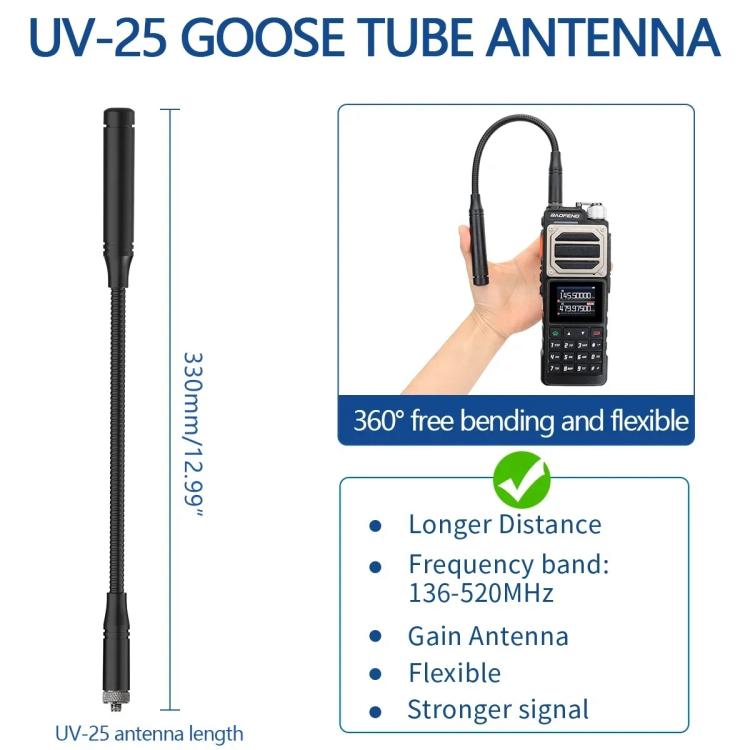 Baofeng UV-25 DTMF Coded FM Handheld Analog Walkie Talkie, EU Plug, US Plug