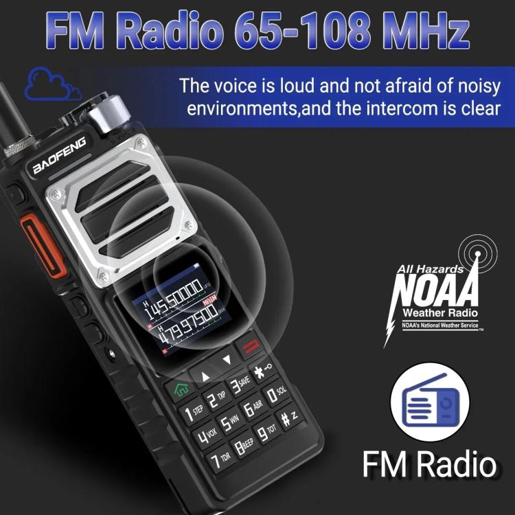 Baofeng UV-25 DTMF Coded FM Handheld Analog Walkie Talkie, EU Plug, US Plug