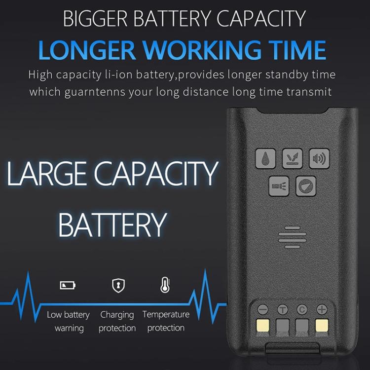 Baofeng UV-9R PRO Dot Matrix LCD Screen IP57 Waterproof Handheld Analog Walkie Talkie, EU Plug, US Plug