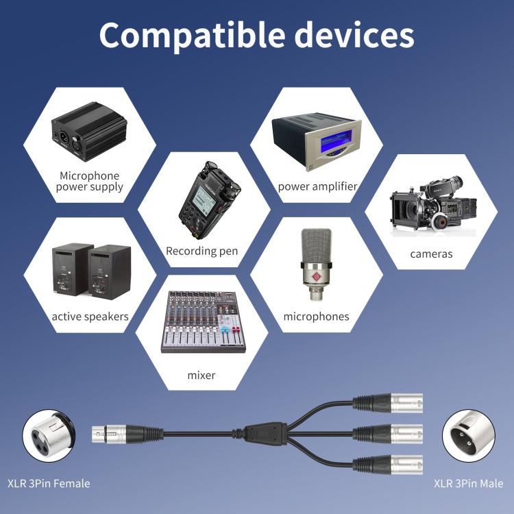 3-Way Splitter Audio Cable, Length: 60cm, XLR Female to 3 XLR Male, XLR Male to 3 XLR Female