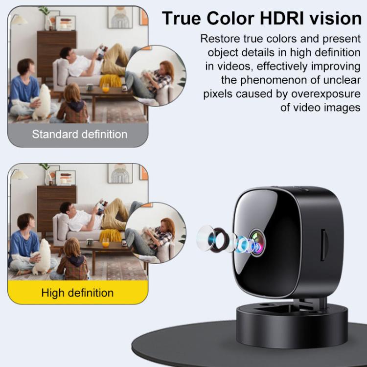 S1 Home HD Infrared Night Vision Mini Smart WiFi Camera, S1