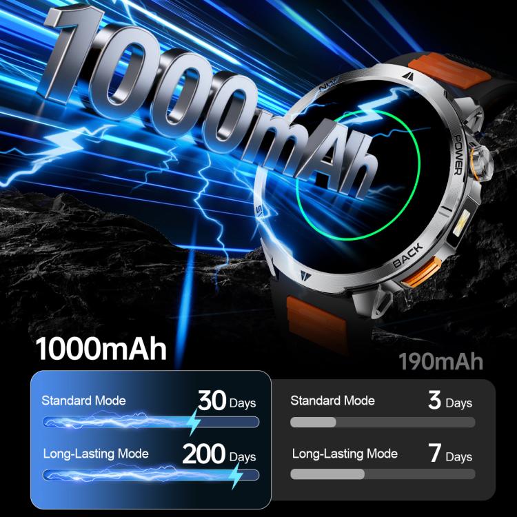 MT68 1.7-inch IPS Display Outdoor Adventures Smart Watch with 1000mAh Battery & Flashlight