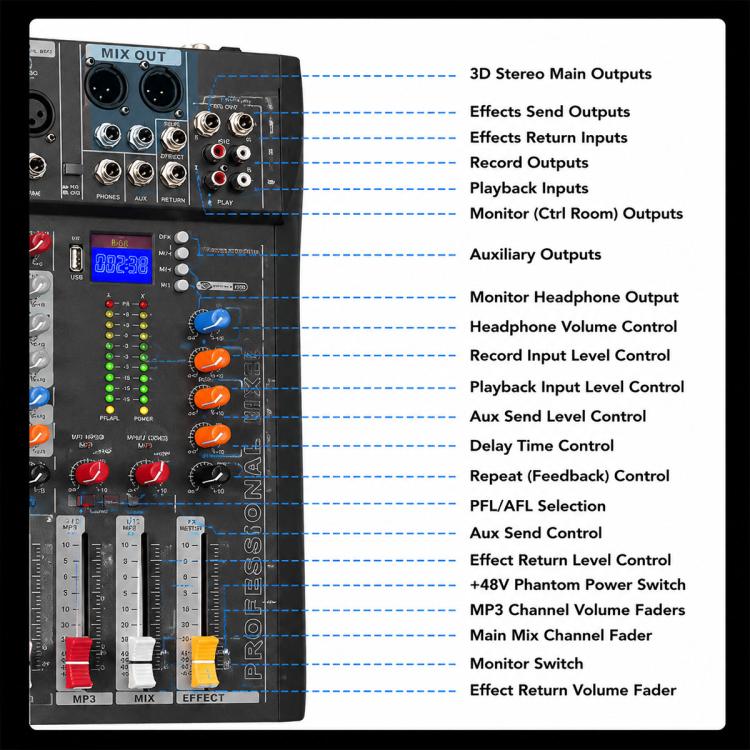 CT-16 16-Channel Professional Bluetooth Recording Mixer KTV Sound System, EU Plug, UK Plug, US Plug
