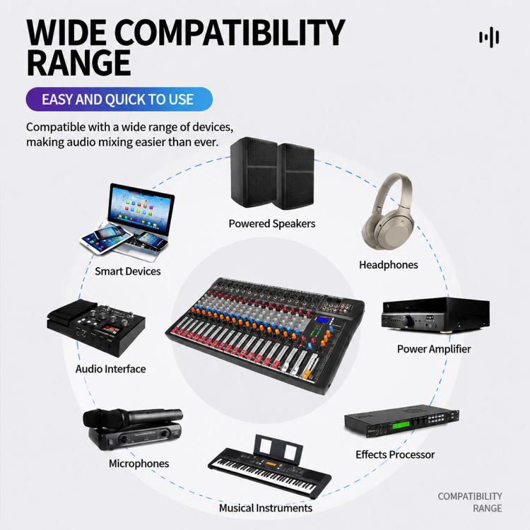 CT-16 16-Channel Professional Bluetooth Recording Mixer KTV Sound System, EU Plug, UK Plug, US Plug