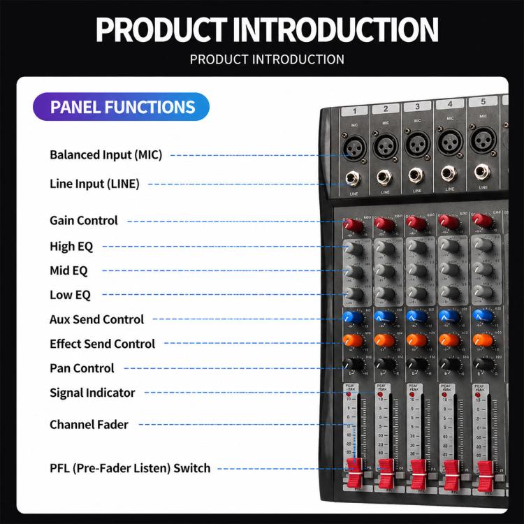 CT-16 16-Channel Professional Bluetooth Recording Mixer KTV Sound System, EU Plug, UK Plug, US Plug