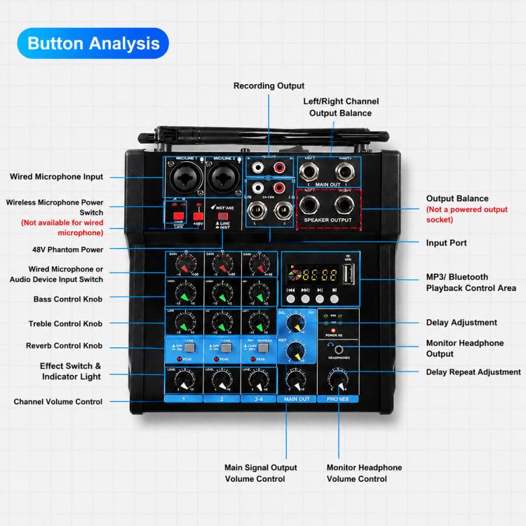 G4D 4-Channel Multi-function Professional Bluetooth Mixer with Amplifier & Microphone, Standard Black Microphone, Standard Gold Microphone, Rechargeable Microphone