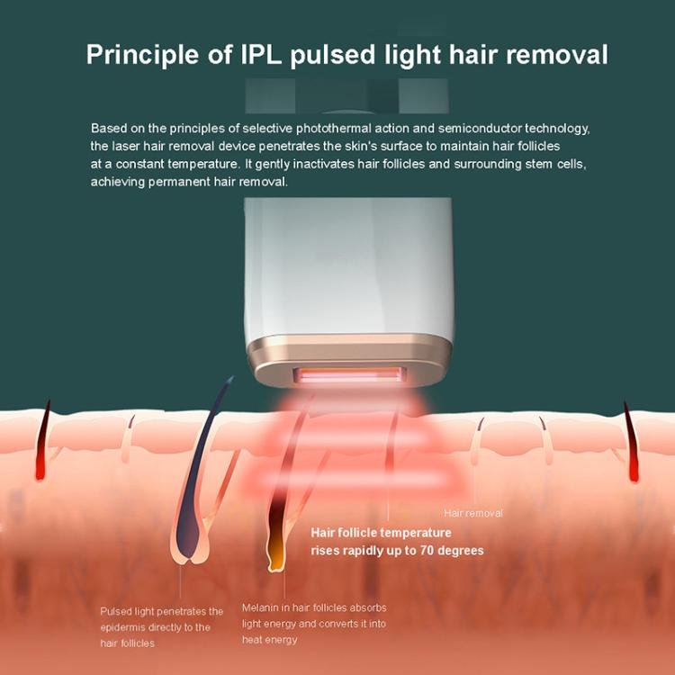 AI09 IPL Electric Hair Removal Device, EU Plug, US Plug, UK Plug