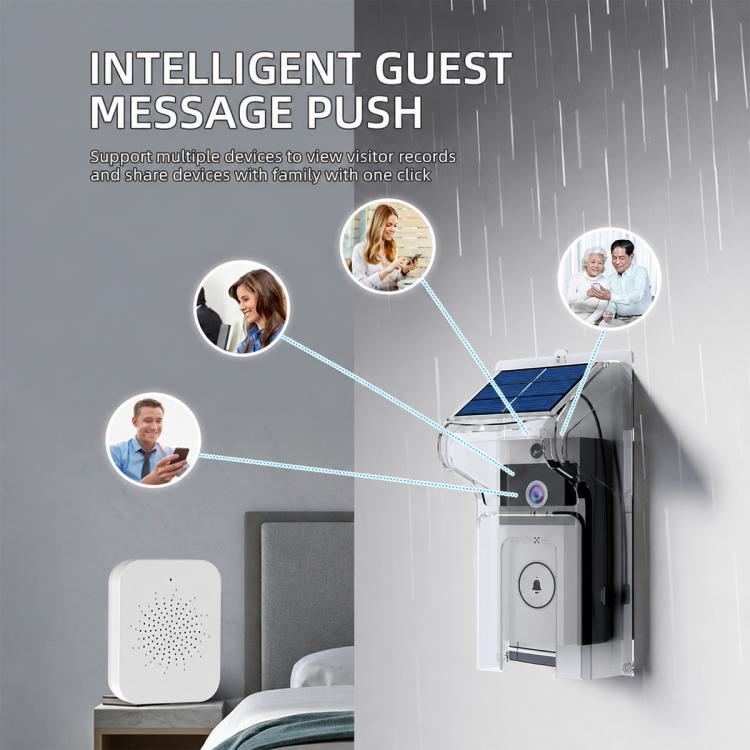 U9 1MP HD Smart Visual Doorbell Two-way Audio Camera, Only Doorbell, Transparent Cover + Doorbell, Brown Cover + Doorbell