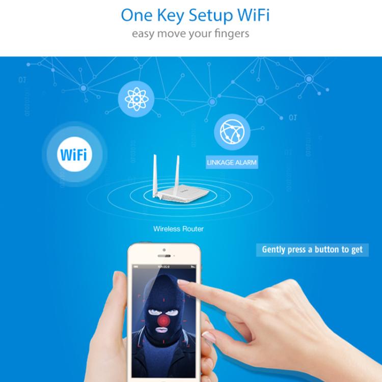 NEO NIP-63RQ Indoor PT WiFi Network Camera