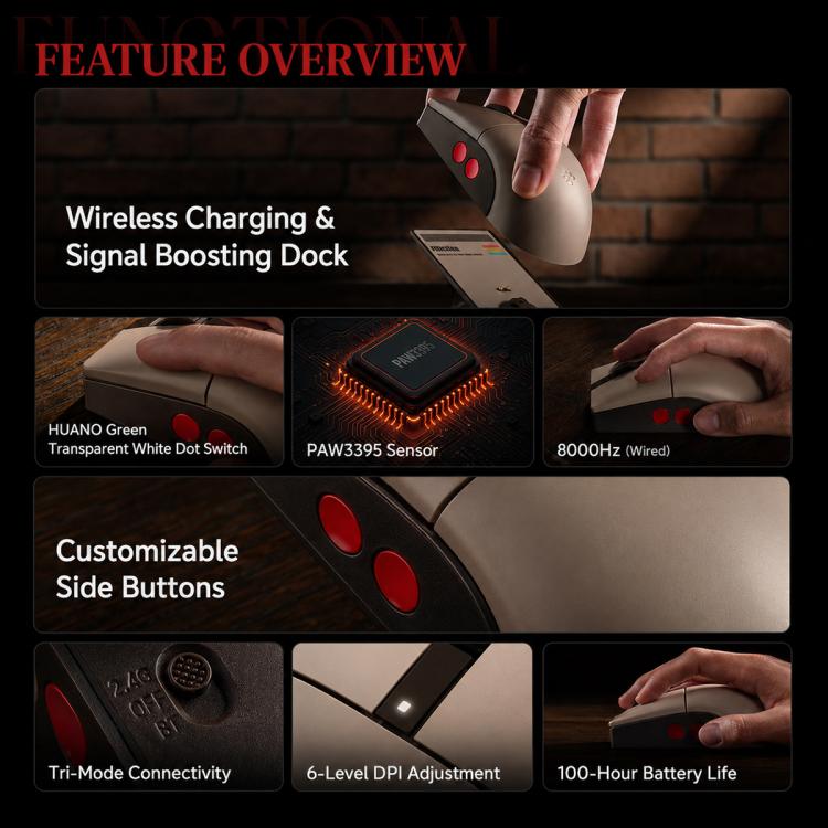 8BitDo Retro R8-C64 Edition Vintage Tri-Mode Wireless Mouse with Wireless Charging Dock Base, Brown Mouse