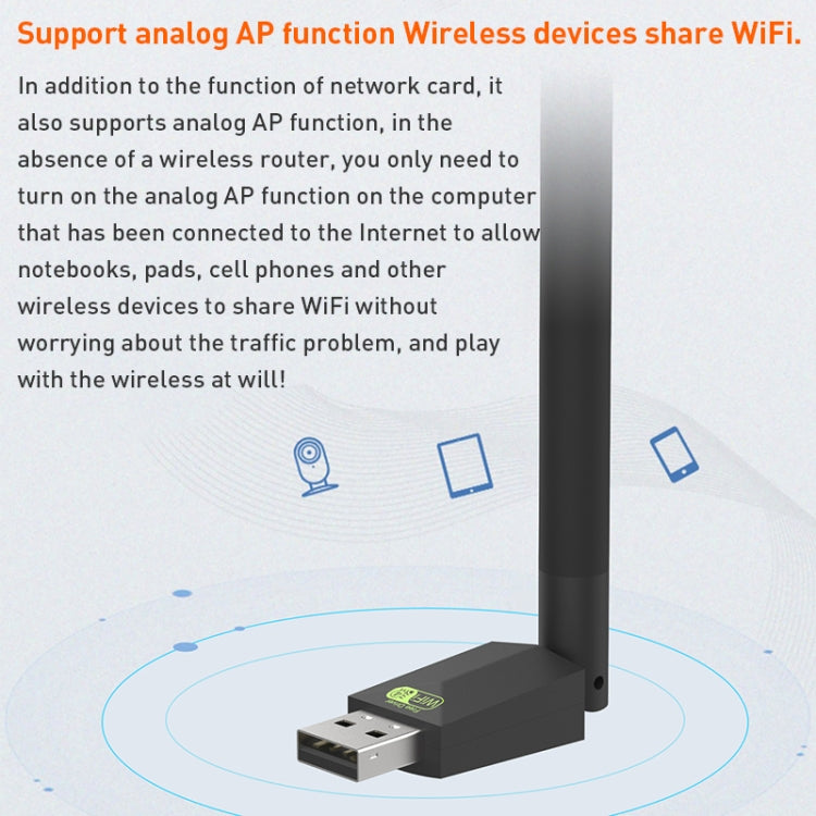1510 150Mbps Drive Free USB Network Adapter WiFi Transmitter Receiver, 1510