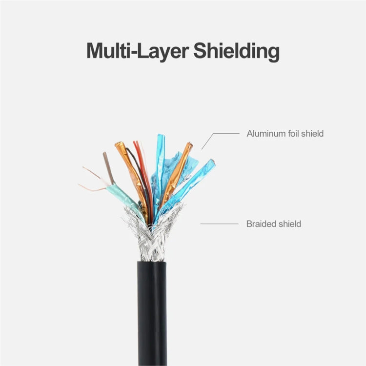 DisplayPort to DisplayPort Cable, Length: 1.8m, DP to DP Male