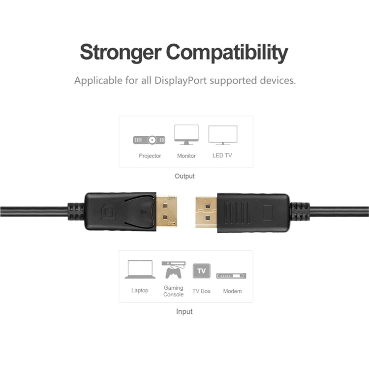 DisplayPort to DisplayPort Cable, Length: 1.8m, DP to DP Male