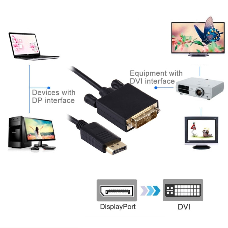 DisplayPort Male to DVI Male High Digital Adapter Cable, Length: 1.8m, DP to DVI 24+1 Male (Gold plated)