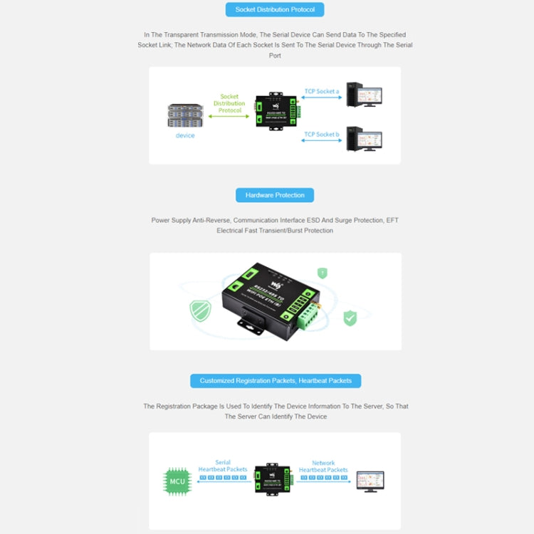 Waveshare Industrial Grade Serial Server RS232/485 to WiFi / Ethernet, RJ45 Network Port, RJ45 Network Port with POE Support