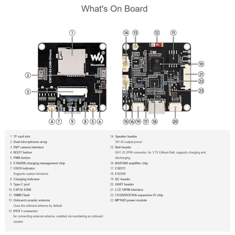 Waveshare ESP32-S3 AIoT Camera Development Board, With GC0308 Camera, With GC2145 Camera, With OV3660 Camera, With OV5640 Camera