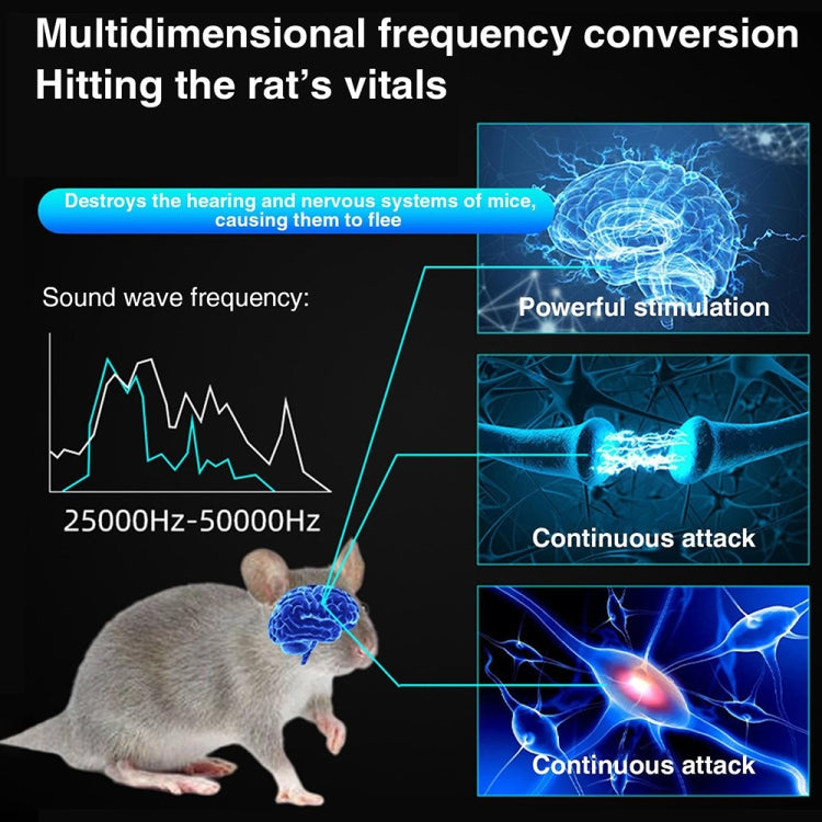 219 Intelligent Ultrasonic Multi-dimensional Frequency Conversion Home Indoor Mouse Repeller
