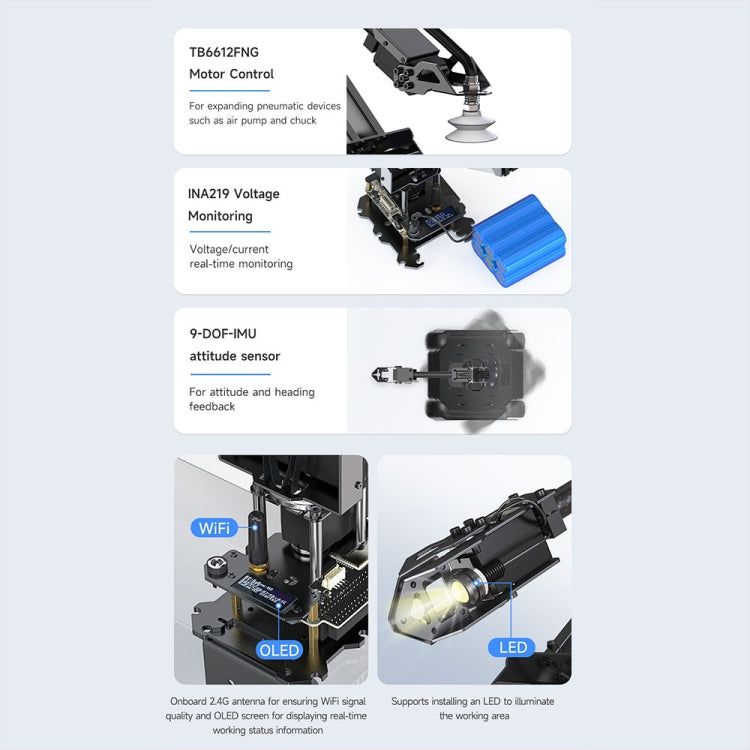 Waveshare 25118 RoArm-M2-S Desktop Robotic Arm Kit, Based On ESP32, 4-DOF, US Plug, UK Plug, EU Plug