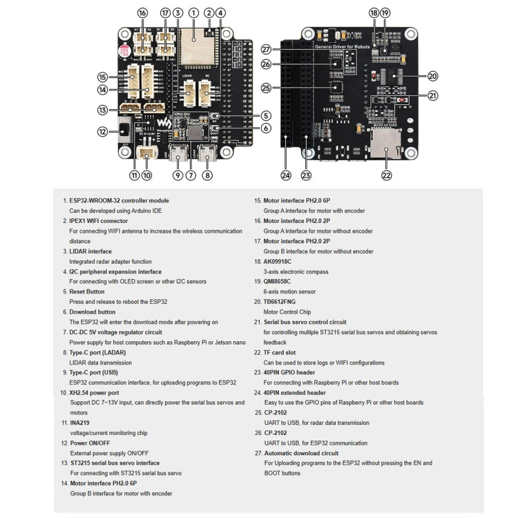 Waveshare 25118 RoArm-M2-S Desktop Robotic Arm Kit, Based On ESP32, 4-DOF, US Plug, UK Plug, EU Plug
