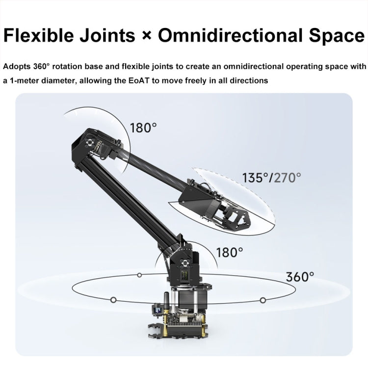 Waveshare 25118 RoArm-M2-S Desktop Robotic Arm Kit, Based On ESP32, 4-DOF, US Plug, UK Plug, EU Plug