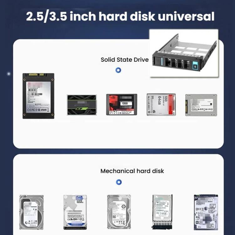 5-Bay Hot Swap Hard Drive Cage 3.5"/2.5" HDD/SSD Compatible For 3x5.25" Optical Drive Position