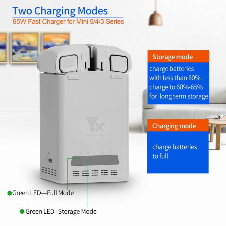 YX 65W Battery Charger For DJI Mini 5 Pro/Mini 4 Pro/Mini 3 Pro/Mini 3 Dual-Channel Charging Station, 65W