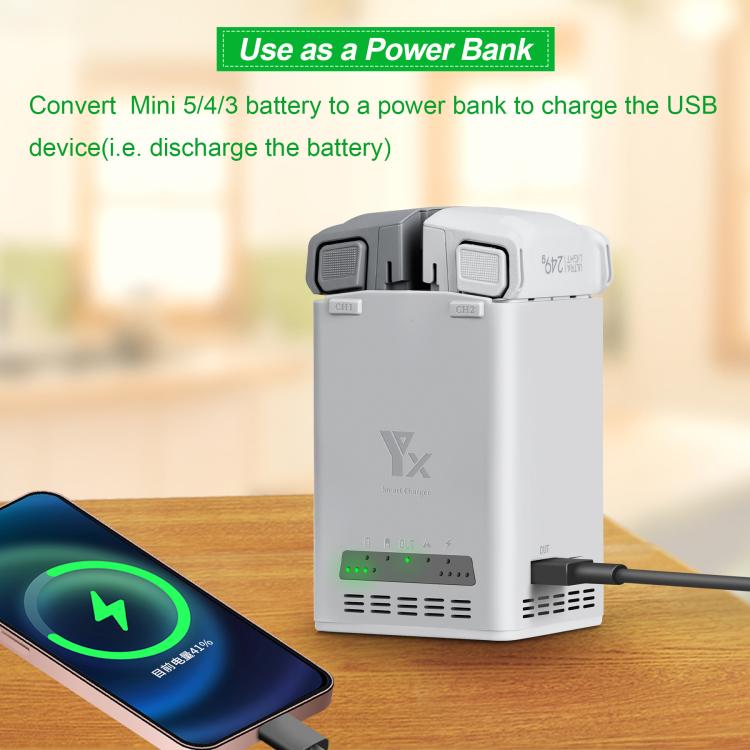 YX 65W Battery Charger For DJI Mini 5 Pro/Mini 4 Pro/Mini 3 Pro/Mini 3 Dual-Channel Charging Station, 65W