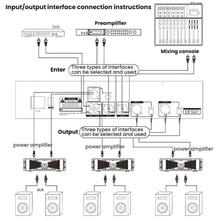 EQ-A32 Digital Equalizer Stage Home Karaoke Noise Reduction Audio Processor, EU Plug, US Plug, UK Plug, AU Plug