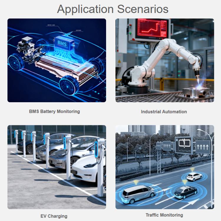 WAVESHARE CAN FD / ETH Bidirectional Protocol Converter Compatible With CAN 2.0A/2.0B, 32598