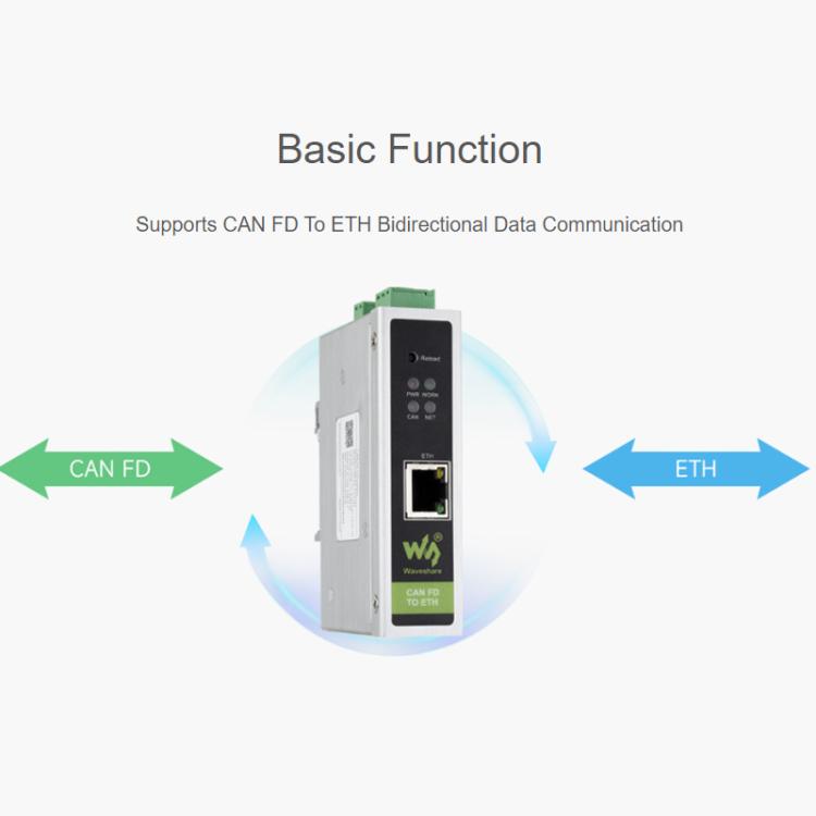 WAVESHARE CAN FD / ETH Bidirectional Protocol Converter Compatible With CAN 2.0A/2.0B, 32598