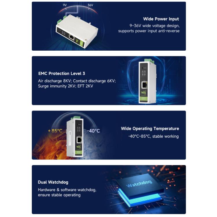 WAVESHARE CAN FD / ETH Bidirectional Protocol Converter Compatible With CAN 2.0A/2.0B, 32598