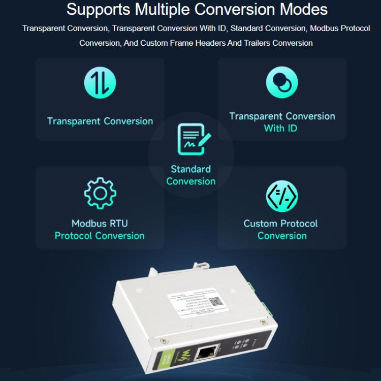 WAVESHARE CAN FD / ETH Bidirectional Protocol Converter Compatible With CAN 2.0A/2.0B, 32598