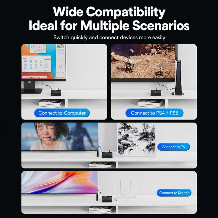 Blueendless 3.5/2.5 Inch SATA External Hard Drive Enclosure With Built-In USB 3.0 Hub USB To SATA HDD SSD Case Max 20TB, US Plug, EU Plug, UK Plug