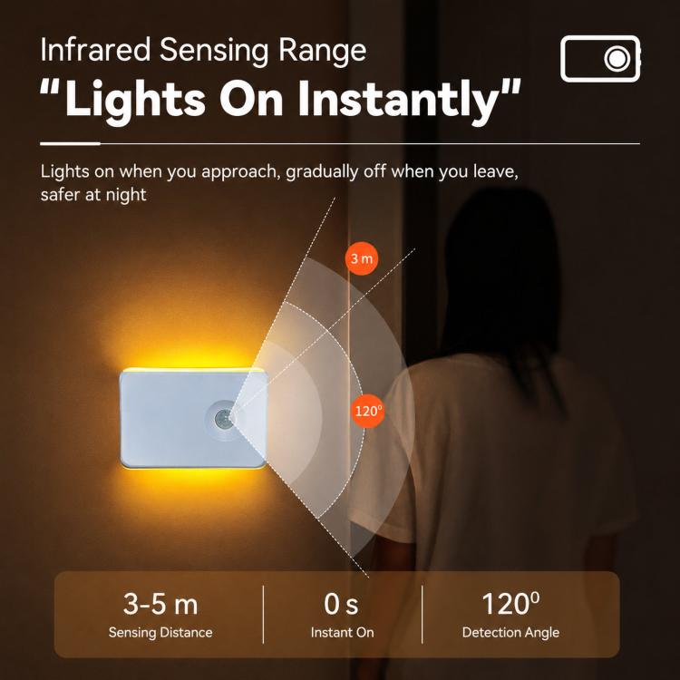 Backlit Magnetic Motion Sensor Night Light LED Wall Sconce Rechargeable Hallway Lamp, Warm Light, RGB Light